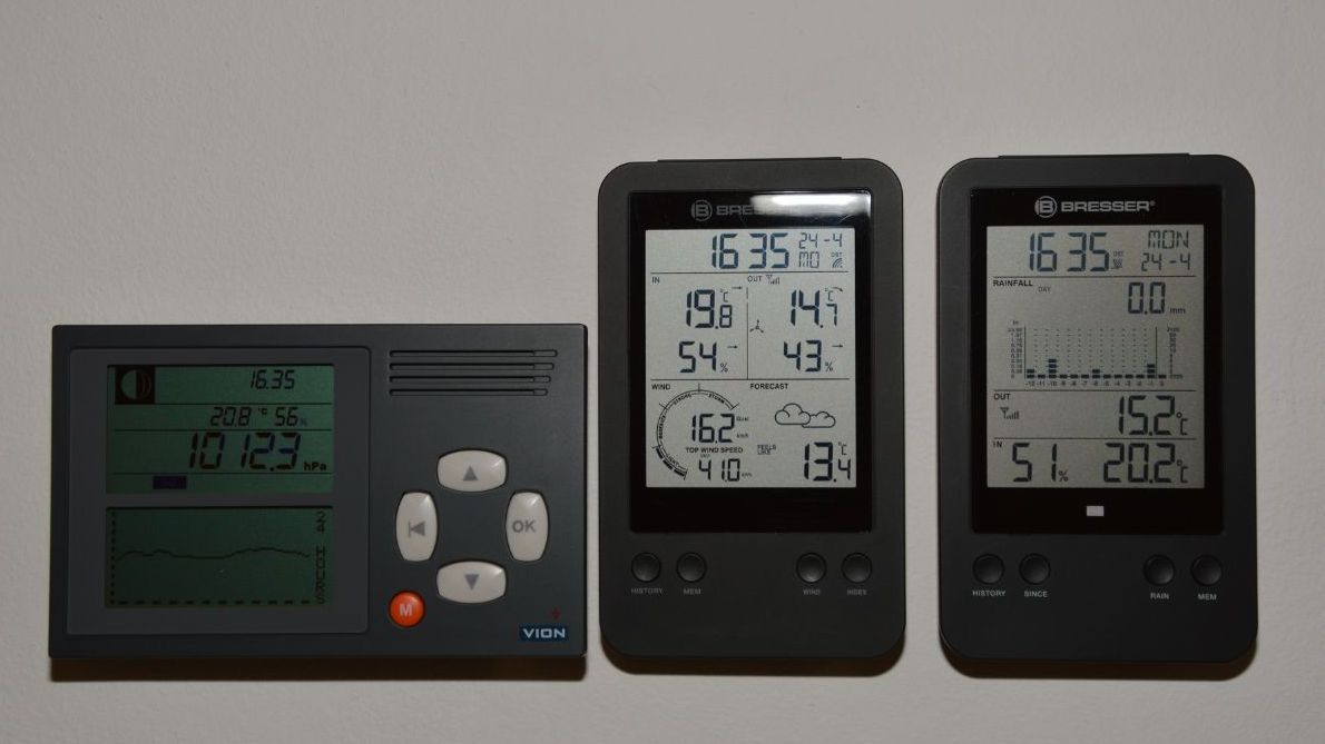 Los Mejores Termostatos Inal Mbricos Del