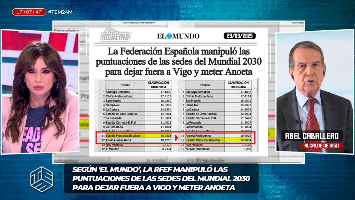 Todo es mentira