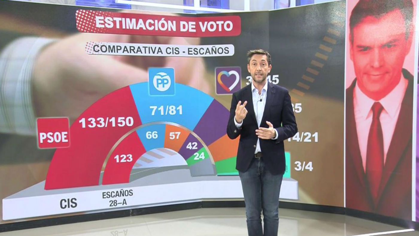 85jc2hzzuhri_cuatroaldiatarde_29102019.jpg