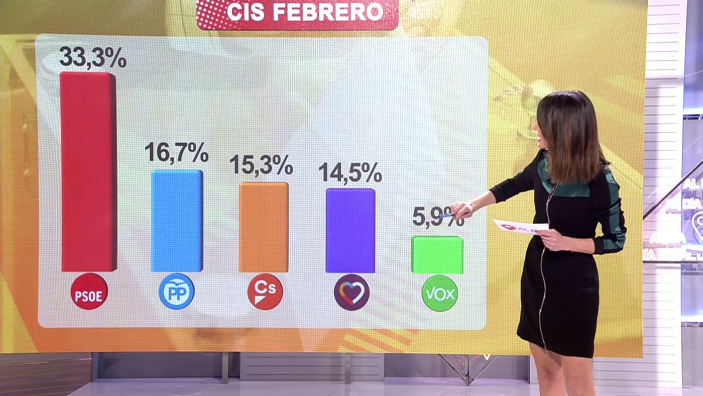 9khqxrvf9ntl CuatroaldiaMediodia 28022019