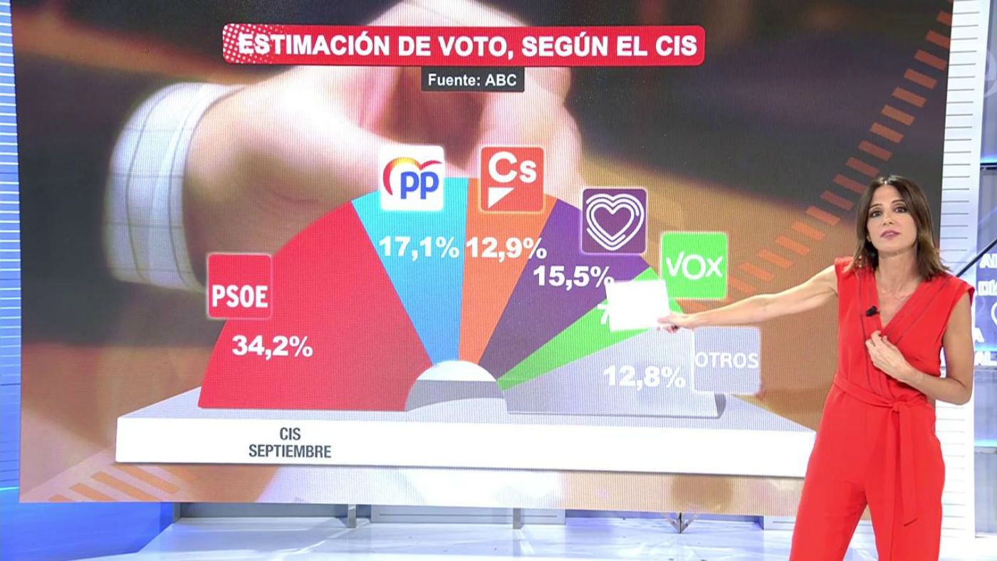 st16dijfr53z_cuatroaldiatarde_26092019.jpg