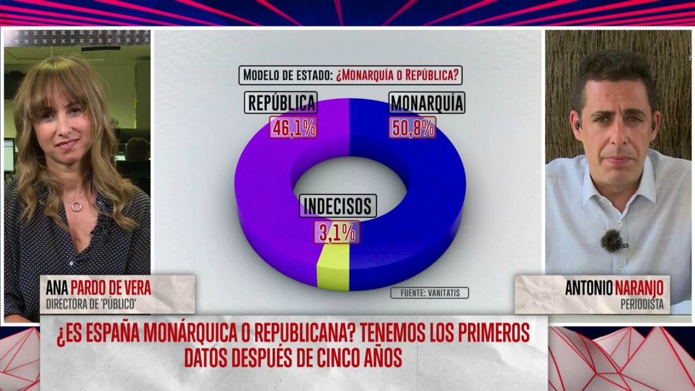 xd1uwqstkc24_todoesmentira_190619.jpg