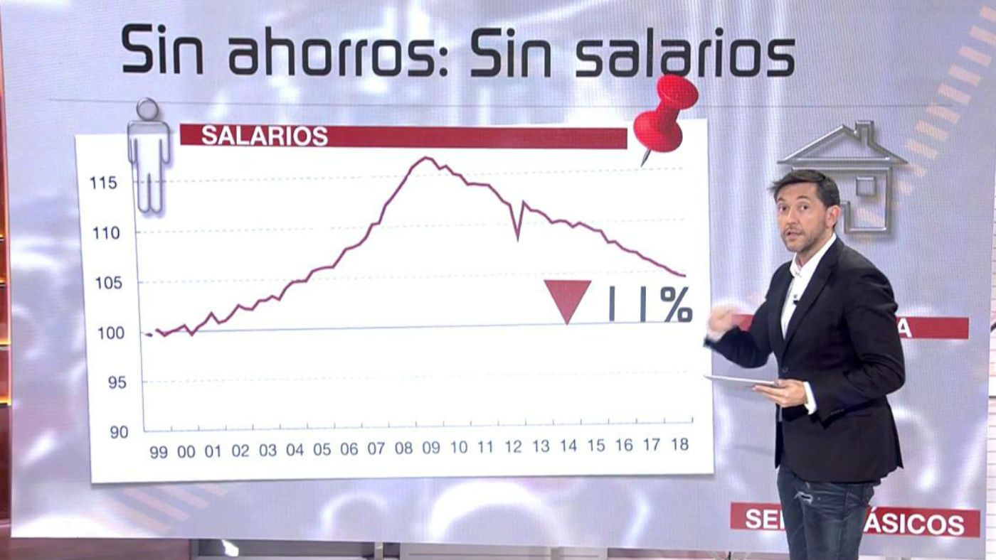y8hlme9j6yke_cuatroaldia_tarde_01072019.jpg