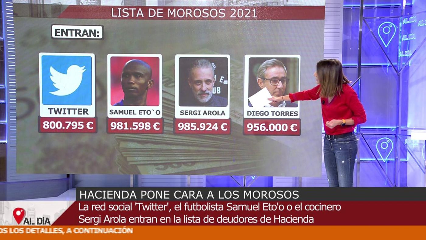 Cuatroaldia 271221