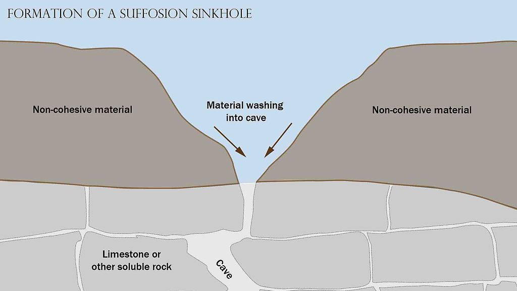 skinhole3