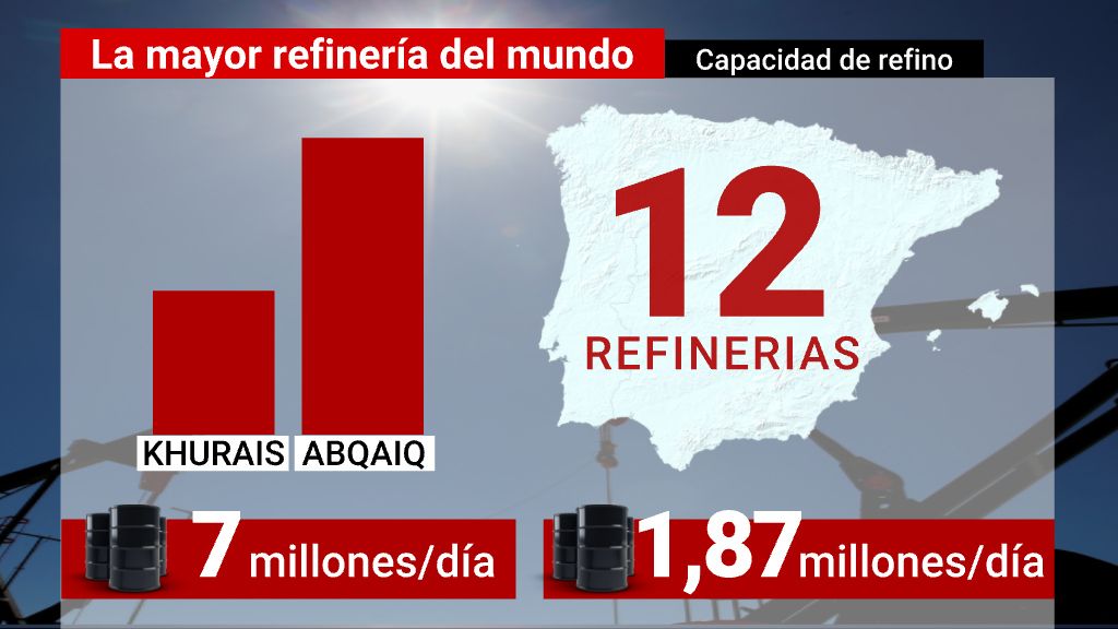 BARRILES_PETROLEO