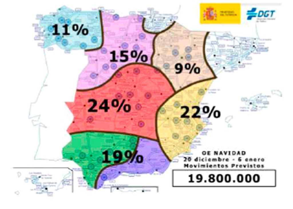 Movimientos previstos en la operación de Navidad