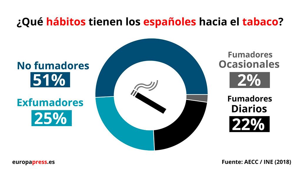 tabaco2