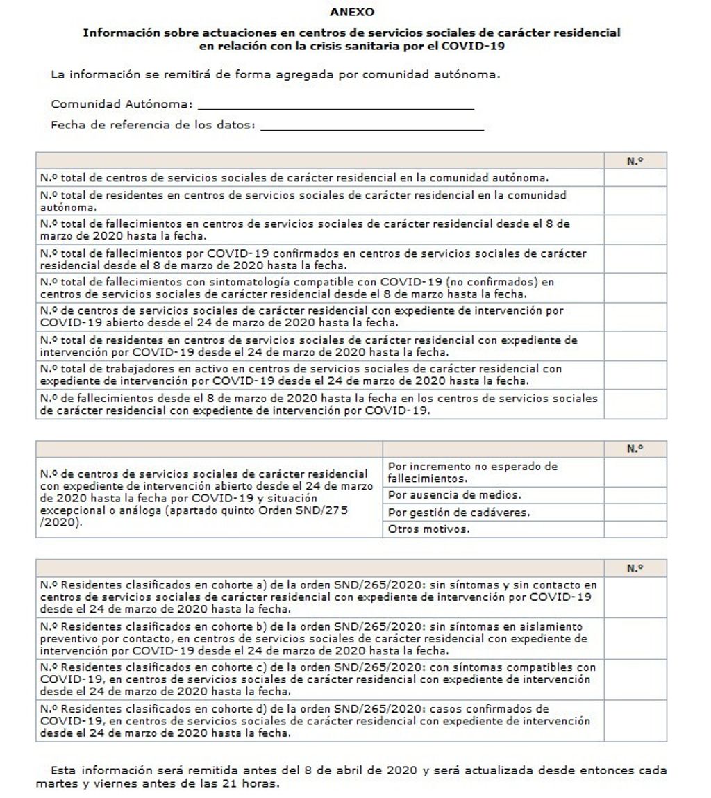 residencias