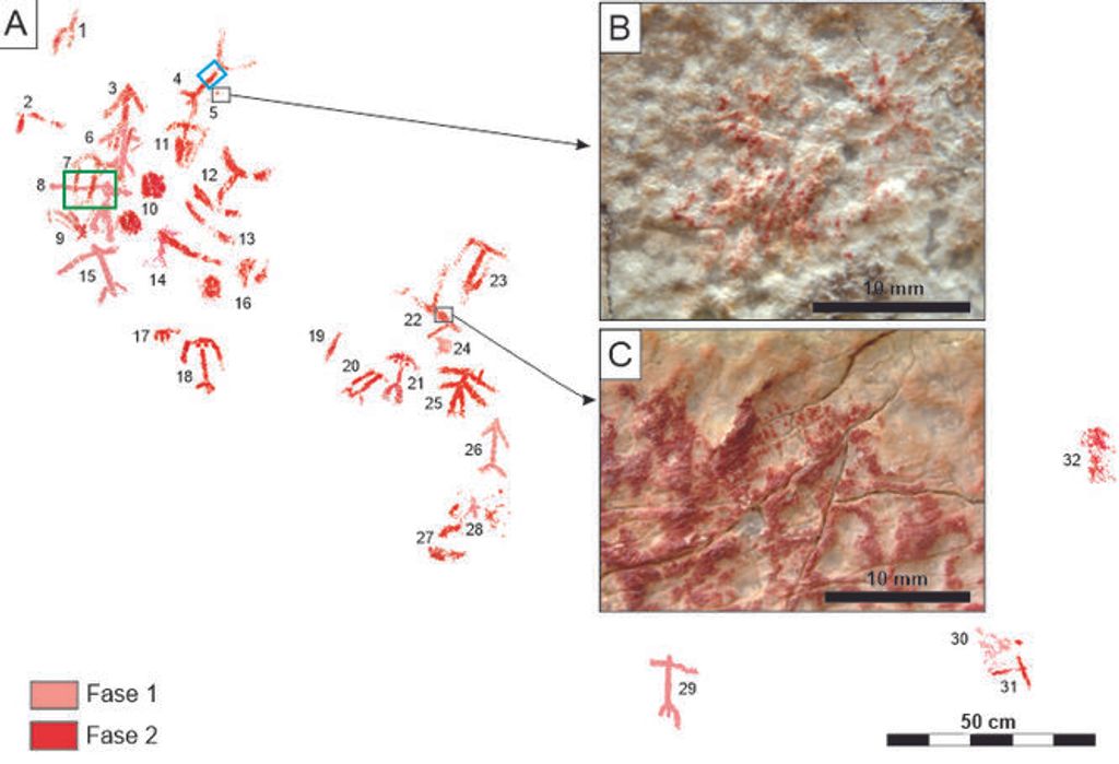 Huellas dactilares en cuevas prehistóricas