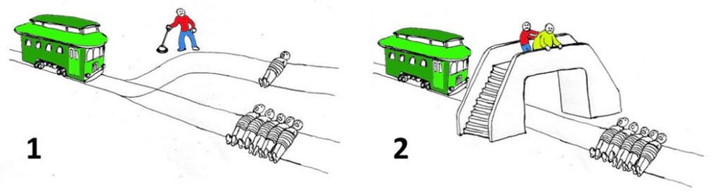 'El dilema del tranvía