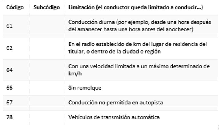 CAPTURA DE PANTALLA 2020-12-01 A LAS 11.31.51