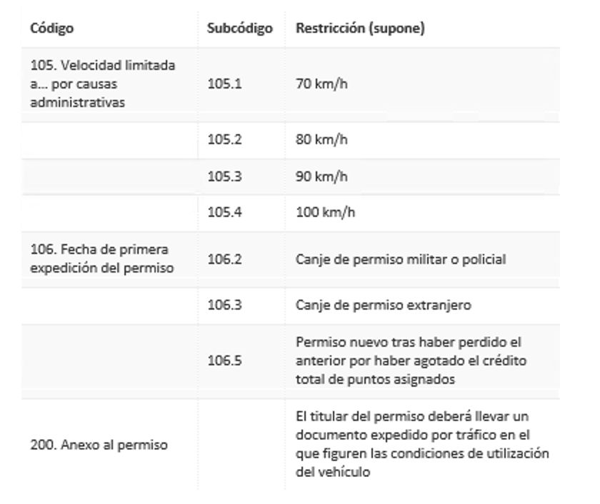 CAPTURA DE PANTALLA 2020-12-01 A LAS 12.24.17