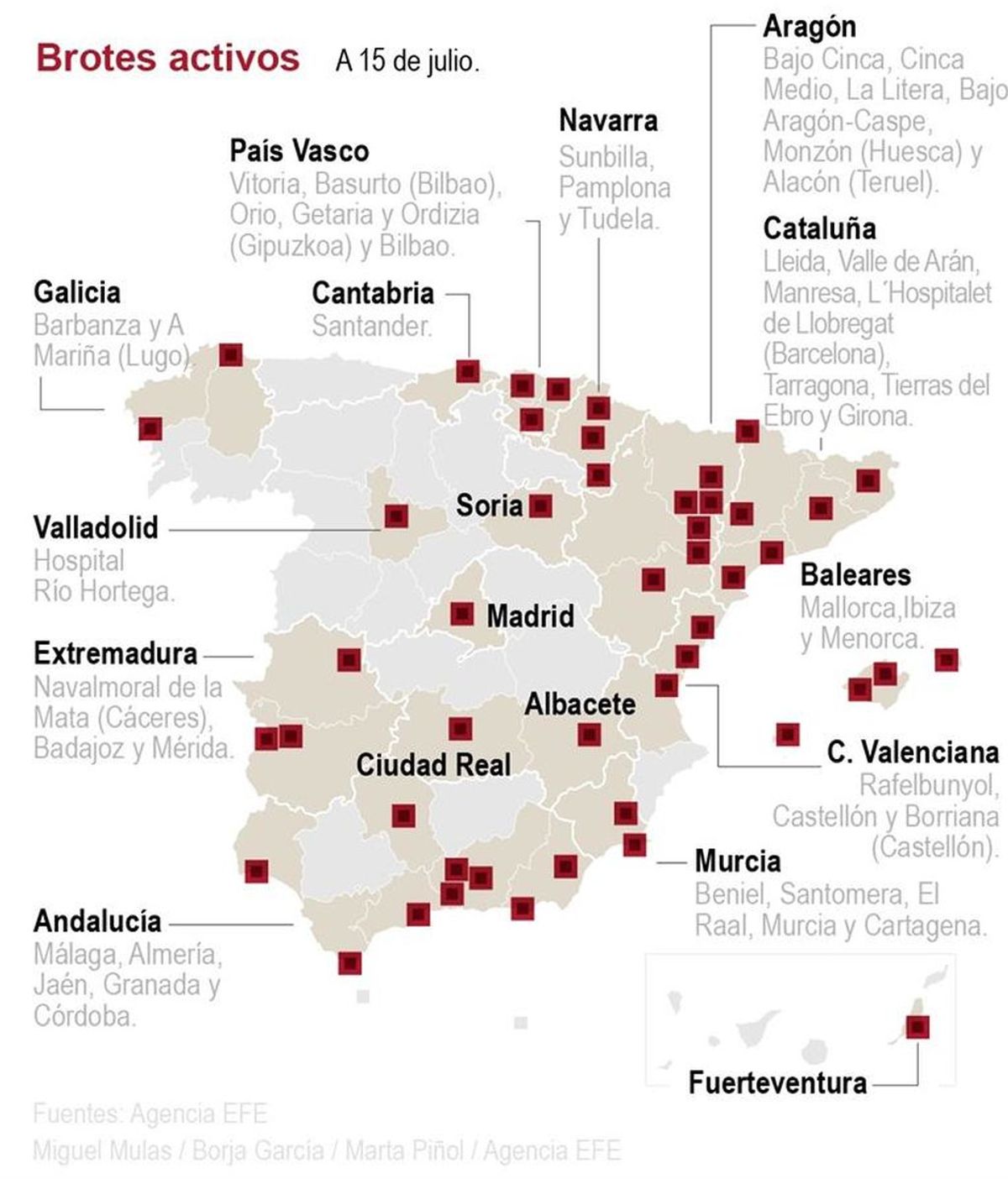Rebrotes en todas las CCAA y contagios disparados: 390 con Cataluña y Aragón a la cabeza