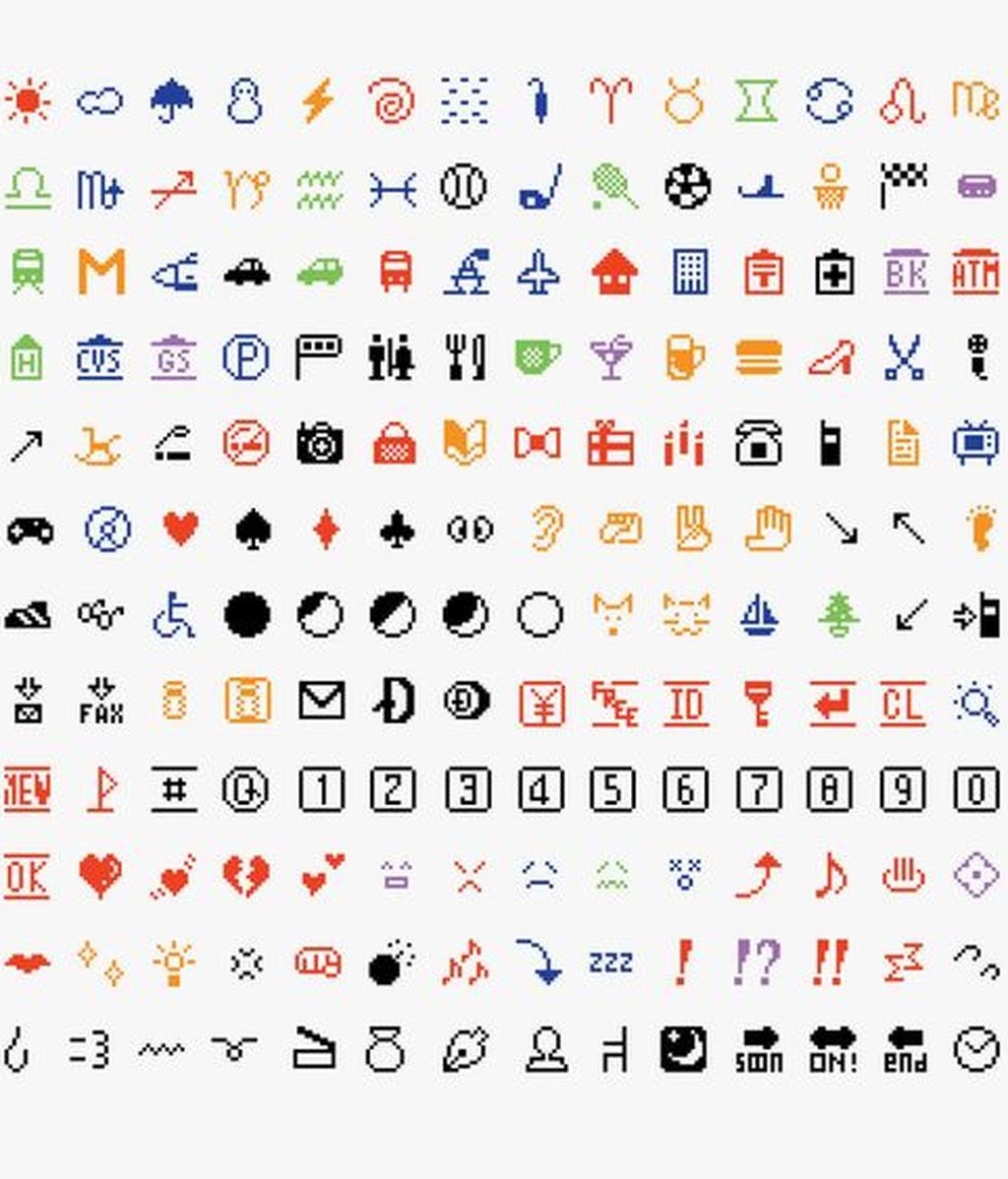 Emoticonos de 1999