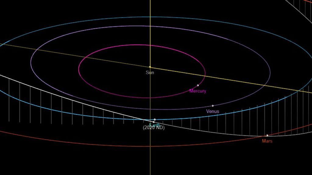 orbit-viewer-snapshot (1)