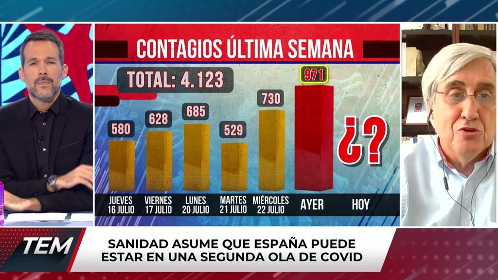 Todo es mentira