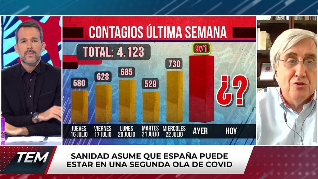 La segunda ola Todo es mentira 2020 Programa 389