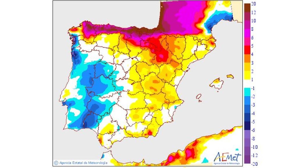 variac max jueves