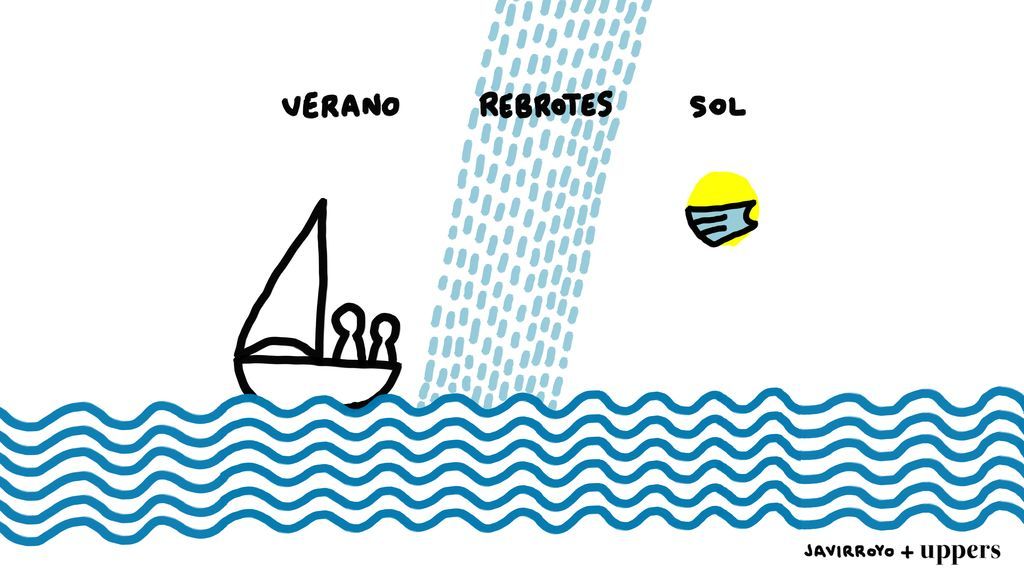 La viñeta de Javirroyo: un verano con tormenta de rebrotes