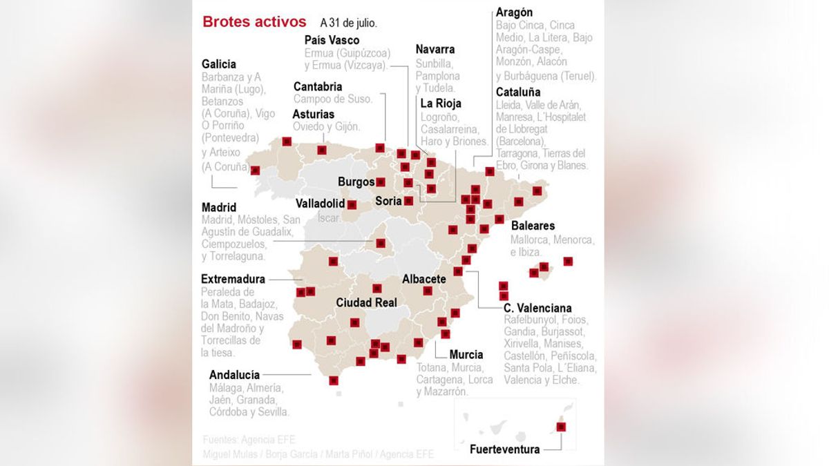 Los contagios siguen aumentando sin freno: 1.525 en las últimas 24 horas, 296 más que ayer