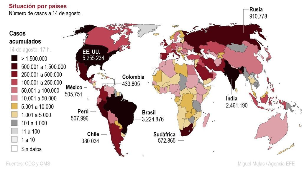 El número de casos acumulados en el mundo