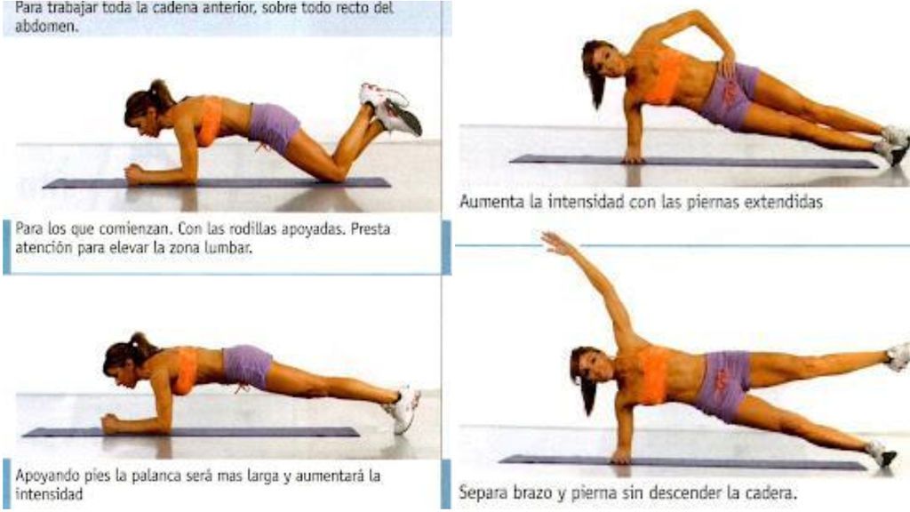 tipos de plancha