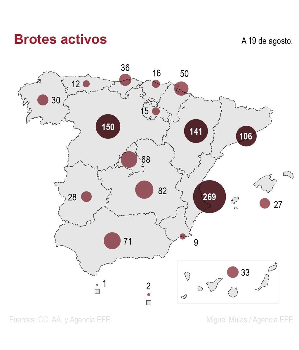 Los brotes de coronavirus en España