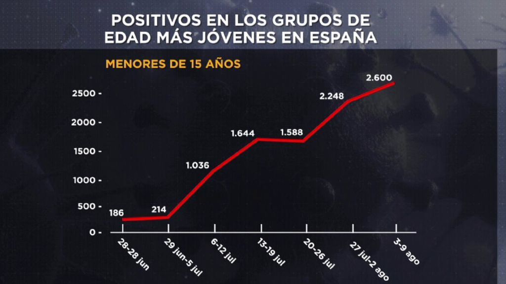 2020_08_21-1551-REC_Cuatro_REC.ts.0x0.143822258608500