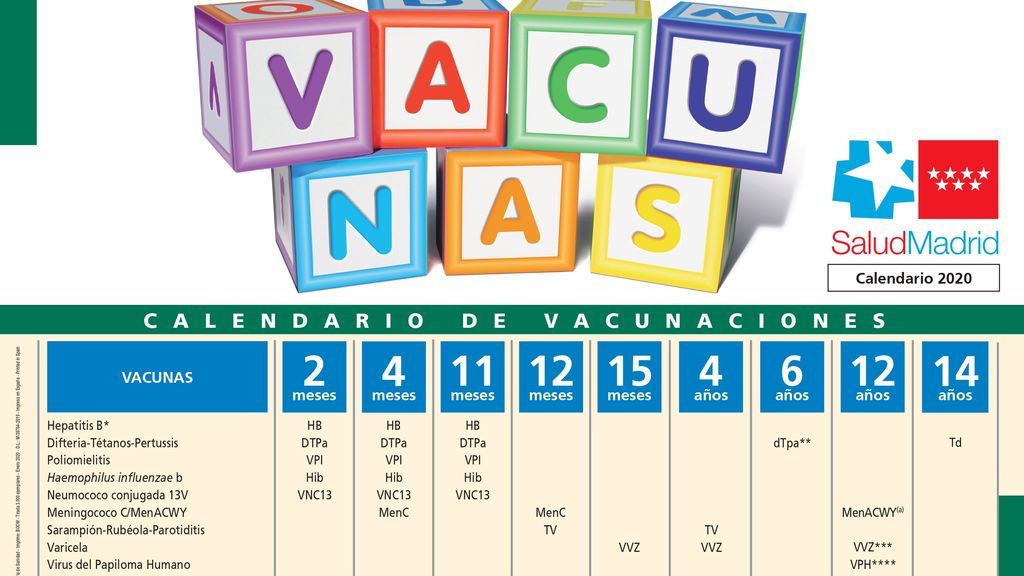 Calendario vacunal de Madrid 2020 NIUS