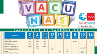 Calendario vacunal de Madrid 2020 - NIUS