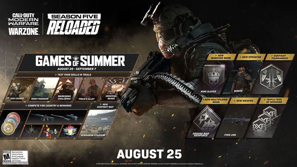 CoD Games of Summer