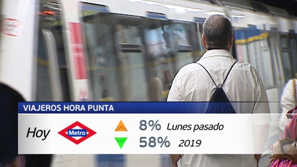 El metro de Madrid registra un 59% menos de viajeros que el mismo primer lunes del año pasado