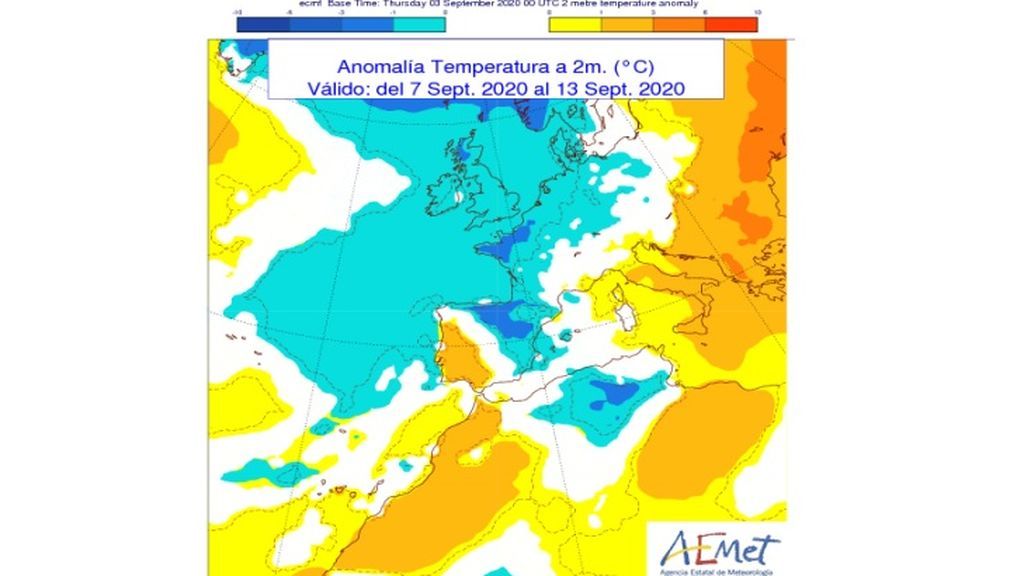 temp