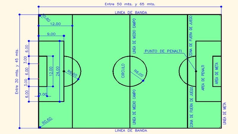 Fútbol 7 reglamento y características Deportes Cuatro