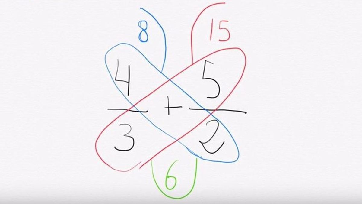 Un profesor comparte un brillante y sencillo truco matemático en redes y su vídeo se convierte en viral