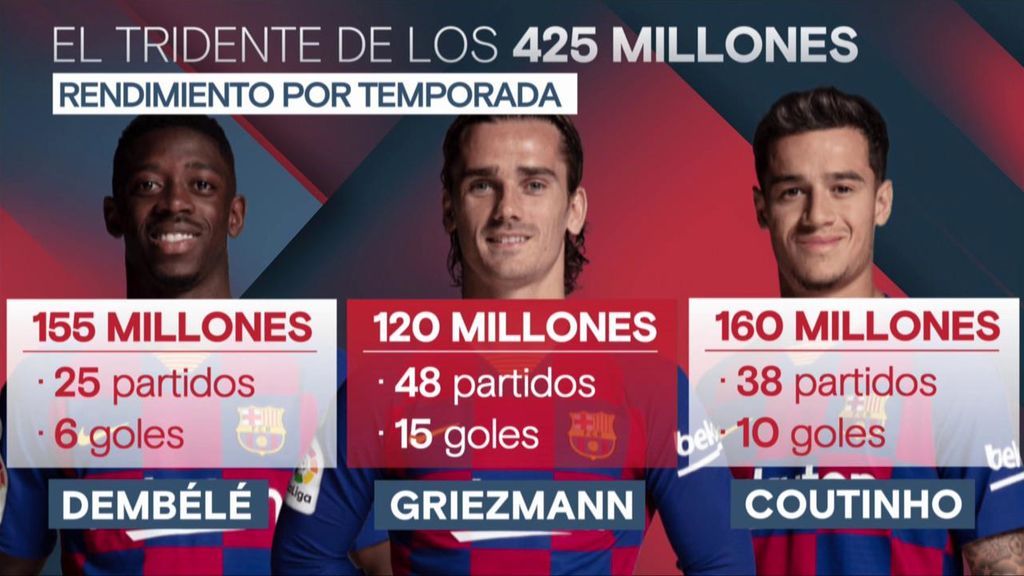 Tridente