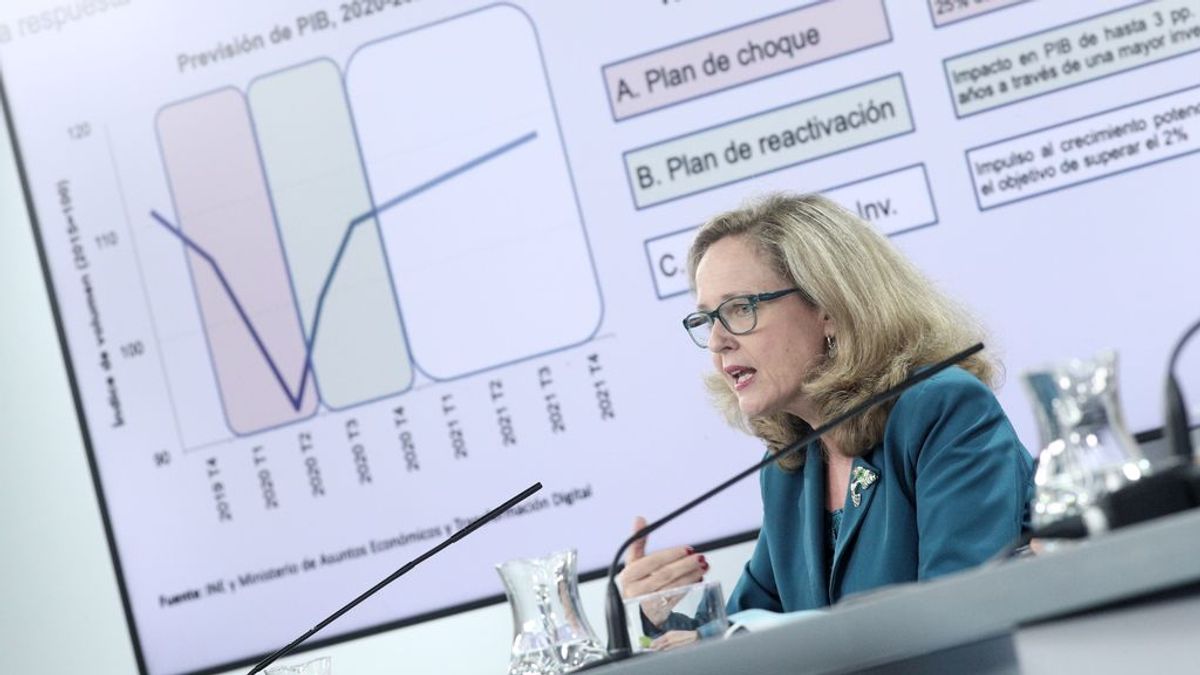 Gráficos para unos presupuestos Gráficos para unos presupuestos