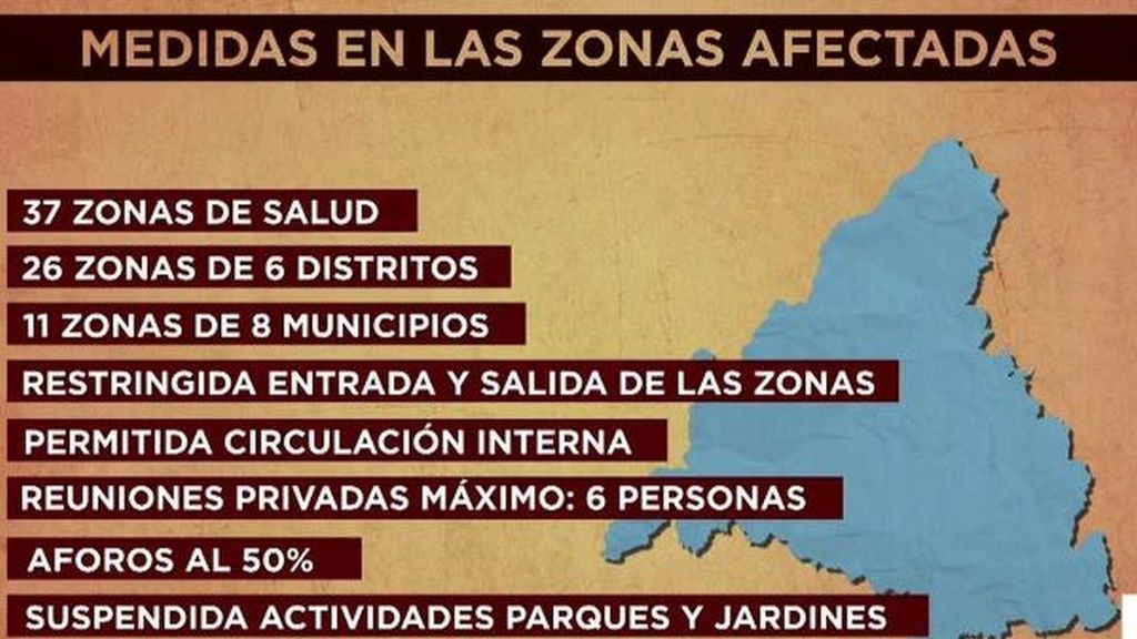 Cuatro al día