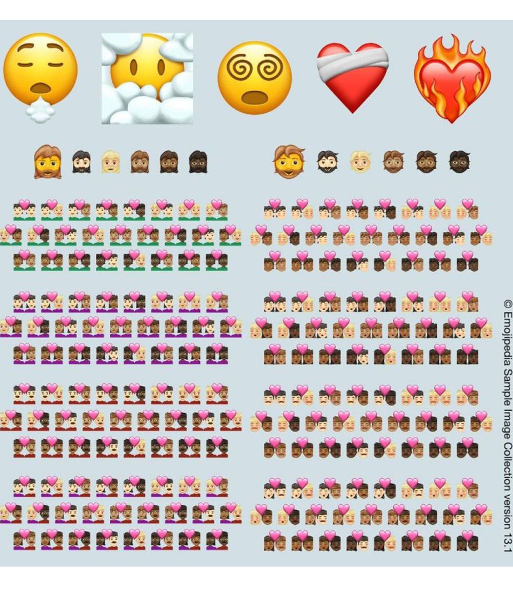 Los nuevos emojis que veremos en 2021