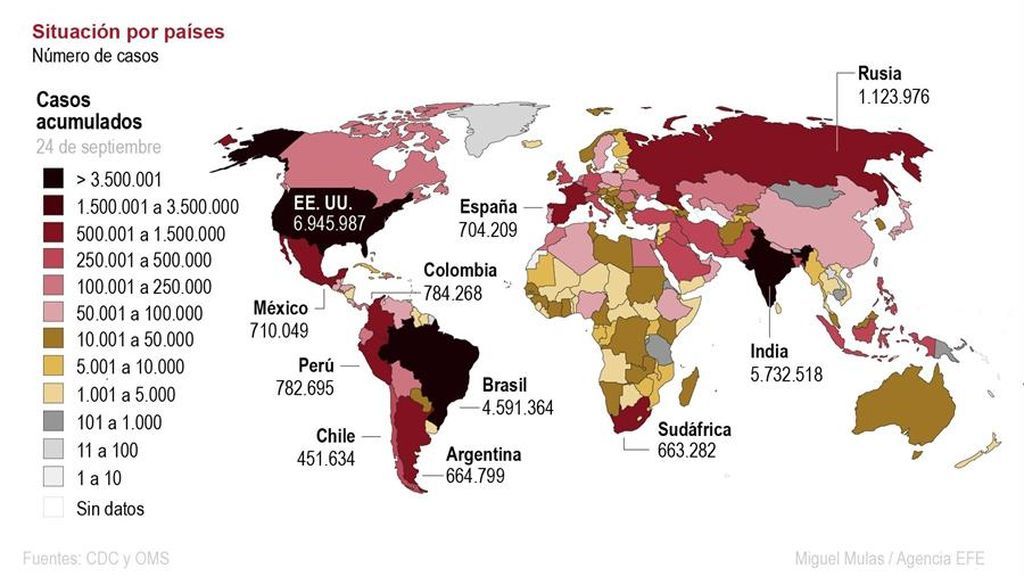 Pandemia en el mundo