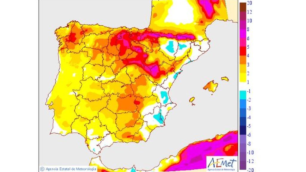 variac max martes