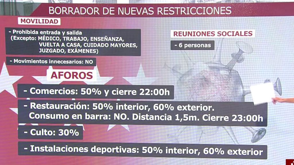 Las reestricciones que van a entrar en vigor en madrid