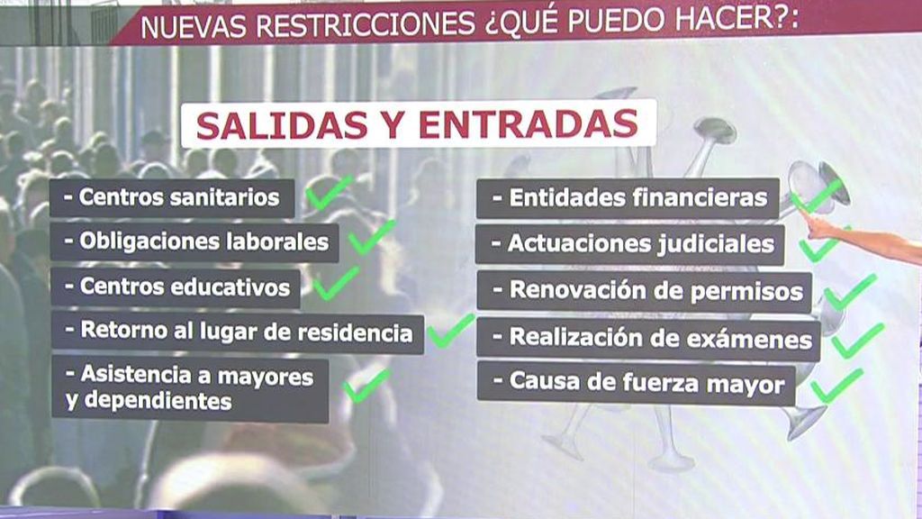 Qué se puede hacer y qué no en los municipios confinados de Madrid.