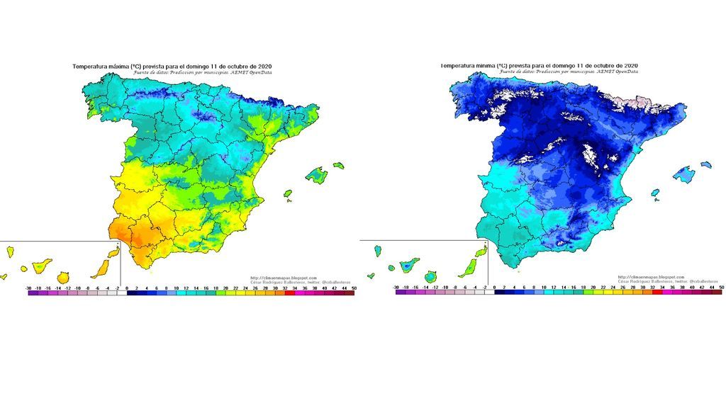 temperatiras