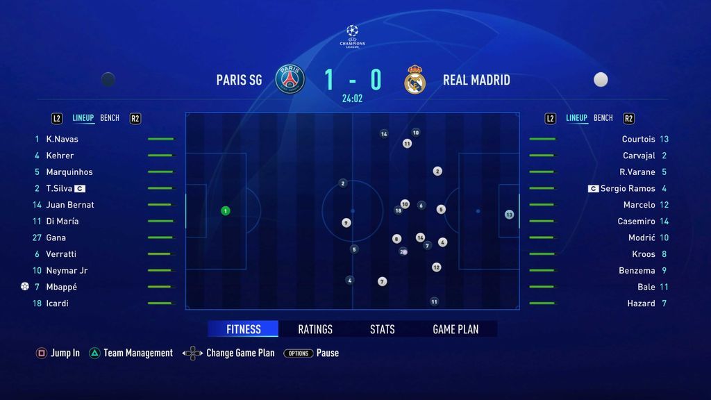 FIFA 21