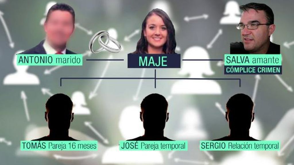 Los novios, amantes y relaciones de Maje estando casada