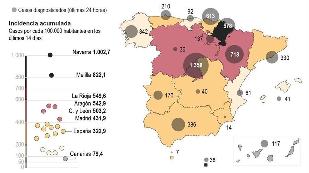 El mapa de las restricciones del coronavirus por CCAA