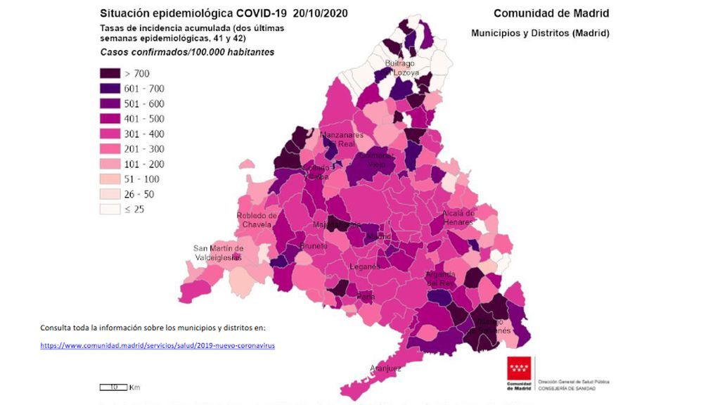 Situación epidemiológica en municipios y distritos de Madrid.