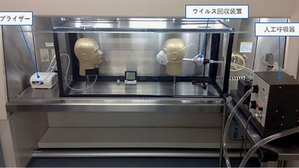 Un experimento con un simulador de infección demuestra la eficacia de las mascarillas contra la covid Un experimento con un simulador de infección demuestra la eficacia de las mascarillas contra la covid
